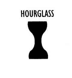 HOURGLASS
