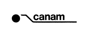 CANAM