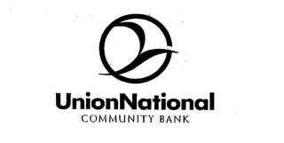 UNIONNATIONAL COMMUNITY BANK