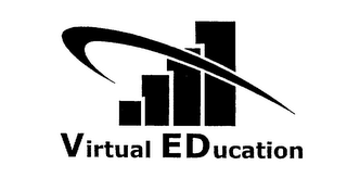 VIRTUAL EDUCATION