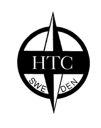 HTC SWEDEN