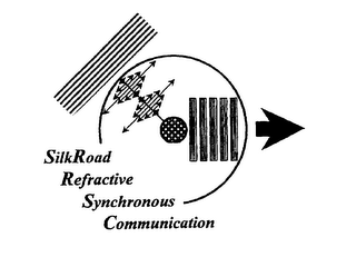 SILKROAD REFRACTIVE SYNCHRONOUS COMMUNICATIONS