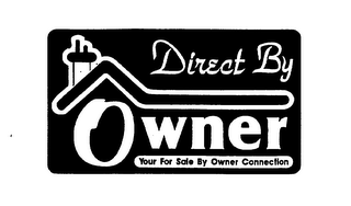 DIRECT BY OWNER YOUR FOR SALE BY OWNER CONNECTION