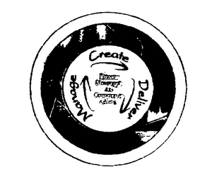 MANAGE CREATE DELIVER