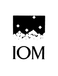 IOM