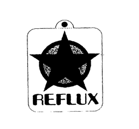 REFLUX