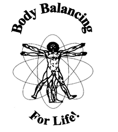 BODY BALANCING FOR LIFE!