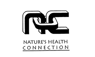 NC NATURE'S HEALTH CONNECTION