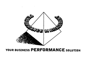 PERFORMANCE MANAGEMENT YOUR BUSINESS PERFORMANCE SOLUTION