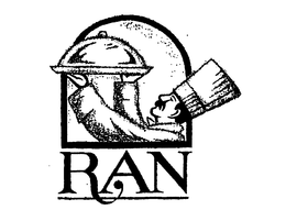 RESOURCE ALLIANCE NETWORK INCORPORATED