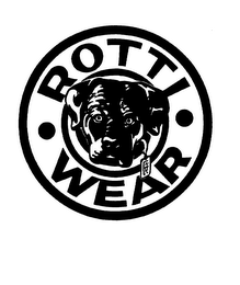 ROTTI WEAR