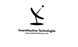 SMARTMACHINE TECHNOLOGIES WWW.SMARTMACHINERY.COM