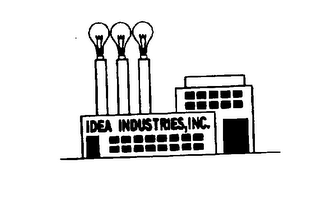 IDEA INDUSTRIES, INC.