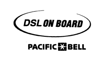 DSL ON BOARD PACIFIC BELL