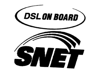 DSL ON BOARD SNET