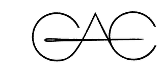 CAC