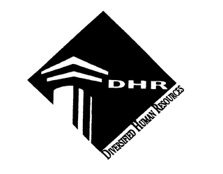 DHR DIVERSIFIED HUMAN RESOURCES