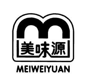 MEIWEIYUAN