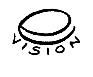 VISION