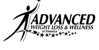 ADVANCED WEIGHT LOSS & WELLNESS OF AMERICA