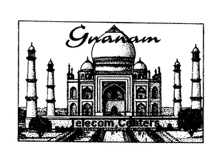 GNANAM TELECOM CENTERS