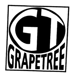 GT GRAPETREE