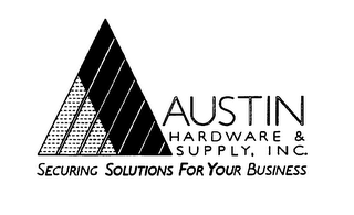 AUSTIN HARDWARE & SUPPLY, INC. SECURING SOLUTIONS FOR YOUR BUSINESS