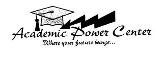 ACADEMIC POWER CENTER WHERE YOUR FUTURE BEINGS...