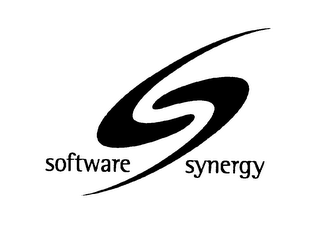 SOFTWARE SYNERGY