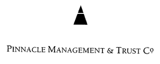 PINNACLE MANAGEMENT & TRUST CO.