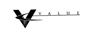 VCVALUE