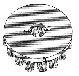 BRUSH CONFIGURATION