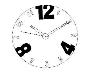 CLOCK FACE CONFIGURATION