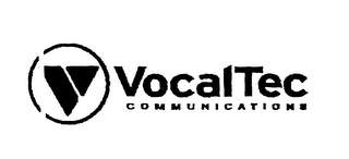 VOCALTEC COMMUNICATIONS