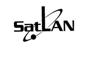 SATLAN