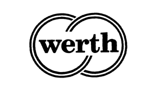 WERTH