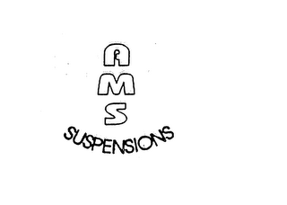 AMS SUSPENSIONS