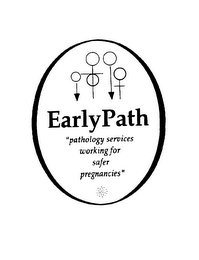 EARLY PATH "PATHOLOGY SERVICES WORKING FOR SAFER PREGNANCIES"