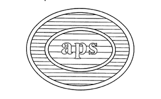 APS