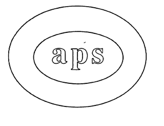 APS