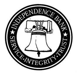 INDEPENDENCE BANK SERVICE INTEGRITY TRUST