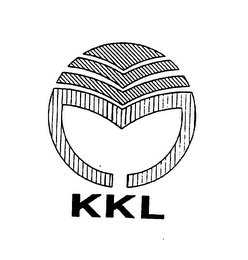 KKL