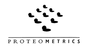 PROTEOMETRICS