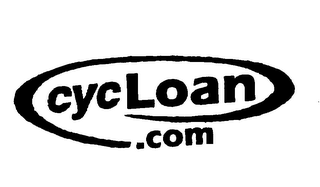 CYCLOAN.COM