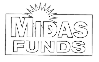 MIDAS FUNDS