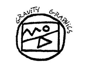 GRAVITY GRAPHICS