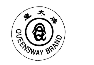 QUEENSWAY BRAND