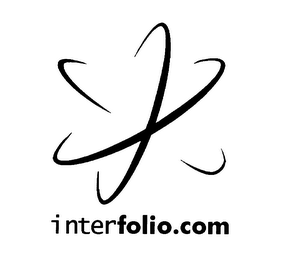 INTERFOLIO.COM