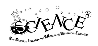 SCIENCE + SUN CHEMICAL INITIATIVE FOR ENHANCING CLASSROOM EDUCATION