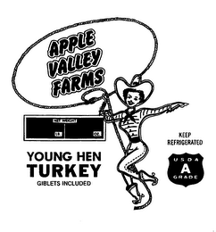 APPLE VALLEY FARMS YOUNG HEN TURKEY GIBLETS INCLUDED NETWEIGHT LB.OZ. KEEP REFRIGERATED USDA A GRADE INSPECTED U.S. FOR WHOLESOMENESS DEPARTMENT OF AGRICULTURE PLANT NO.ON PACKAGE CLOSURE